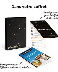 Mille & une envies